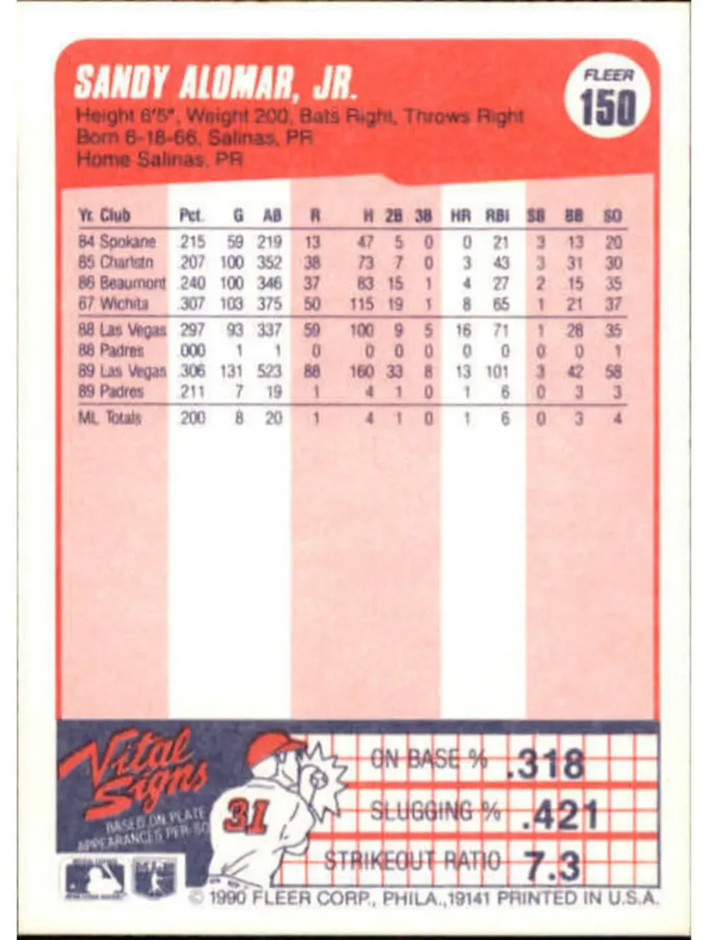 1990 Sandy Alomar Jr. Fleer Baseball Card #150